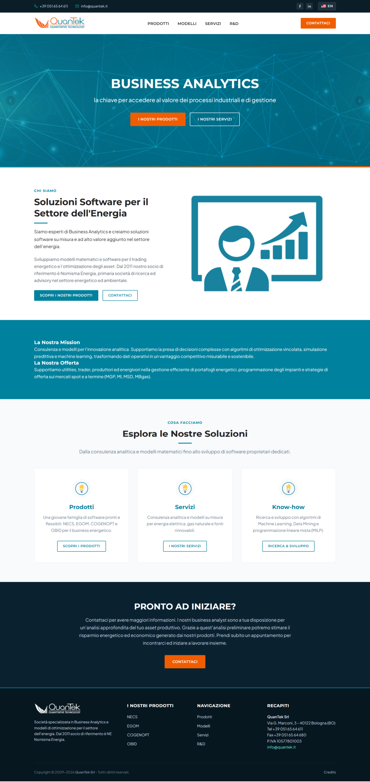 Sviluppo sito web settore energetico: il caso studio Quantek.it